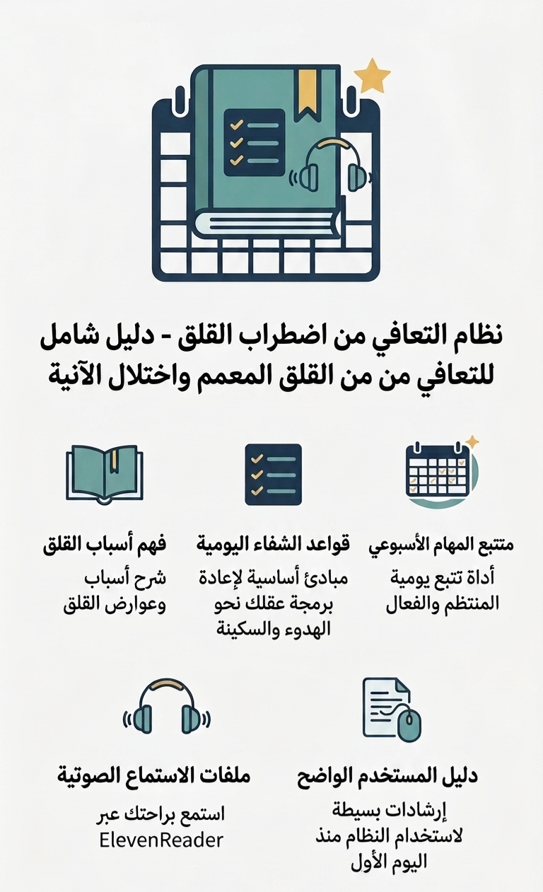 نظام التعافي من اضطراب القلق المعمم واختلال الآنية